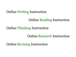 Online Writing Instruction
Online Reading Instruction
Online Thinking Instruction
Online Research Instruction
Online Revising Instruction
 