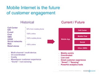 Mobile Internet is the future
of customer engagement

               Historical                                          Current / Future
Call Center
                     50% from mobile phone
IVR                                                                                                               Call Center
E-mail
                     100% online
Chat
SMS                                                                                                              Mobile Chat
                     100% mobile phone
USSD                                                              Mobile App
Social networks                                                                                                        Social
Web                  +90% online
Retail stores
                                                                                                                 Other (SMS)

 "    Multi-channel / multi-device                         "     Mobile centric
 "    Un-coordinated                                       "     Coordinated
 "    Costly                                               "     Low cost
 "    Mixed/poor customer experience                       "     Great customer experience
 "    “Dumb” / non-sensing                                 "     “Smart” / “Sensing”
                                                           "     Powerful analytics tools

                                                            This document is strictly CONFIDENTIAL © MobileAware Ltd.
                                             All trademarks, creations, visuals are the property of their respective owners.
 