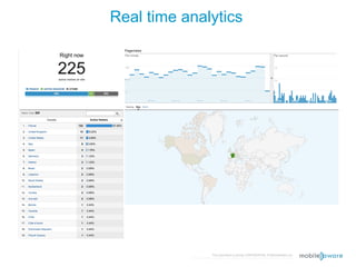 Real time analytics




                          This document is strictly CONFIDENTIAL © MobileAware Ltd.
           All trademarks, creations, visuals are the property of their respective owners.
 
