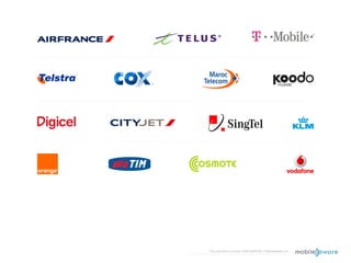 This document is strictly CONFIDENTIAL © MobileAware Ltd.
All trademarks, creations, visuals are the property of their respective owners.
 