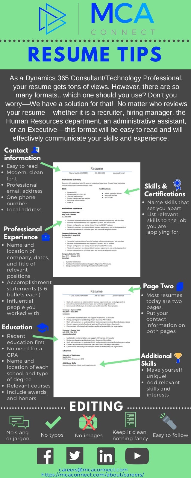 mca connects resume tips for ms dyn 365 consultants tips for a modern resume