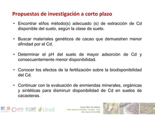 Técnicas para disminuir la disponibilidad de cadmio en suelos de cacaoteras