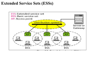 Sample Routing For Esss Common Network Architecture:X.25 Networks, Ethernet (Standard and Fast ...