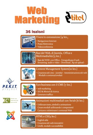 36 lezioni Web Marketing 