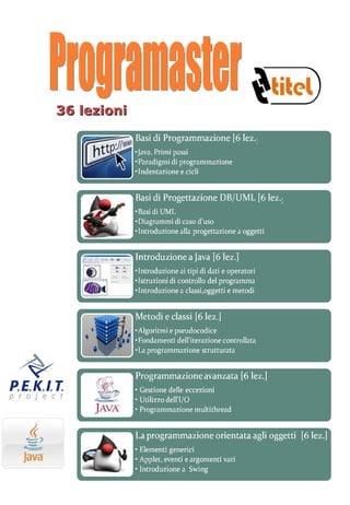 36 lezioni Programaster 