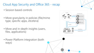 Microsoft 365 and Microsoft Cloud App Security | PPTX