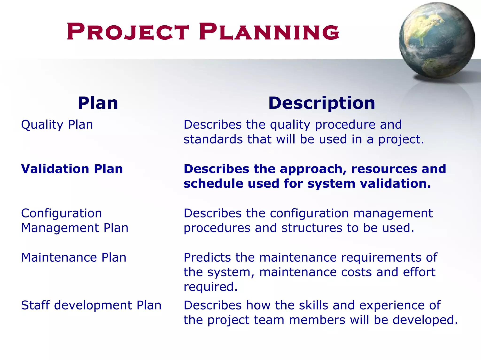 Project Planning
Plan Description
Quality Plan Describes the quality procedure and
standards that will be used in a project.
Validation Plan Describes the approach, resources and
schedule used for system validation.
Configuration
Management Plan
Describes the configuration management
procedures and structures to be used.
Maintenance Plan Predicts the maintenance requirements of
the system, maintenance costs and effort
required.
Staff development Plan Describes how the skills and experience of
the project team members will be developed.
 