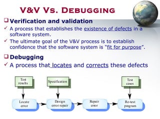 V&V Vs. Debugging
 Verification and validation
 A process that establishes the existence of defects in a
software system.
 The ultimate goal of the V&V process is to establish
confidence that the software system is “fit for purpose”.
 Debugging
 A process that locates and corrects these defects
Locate
error
Design
error repair
Repair
error
Re-test
program
Test
results Specification Test
cases
 