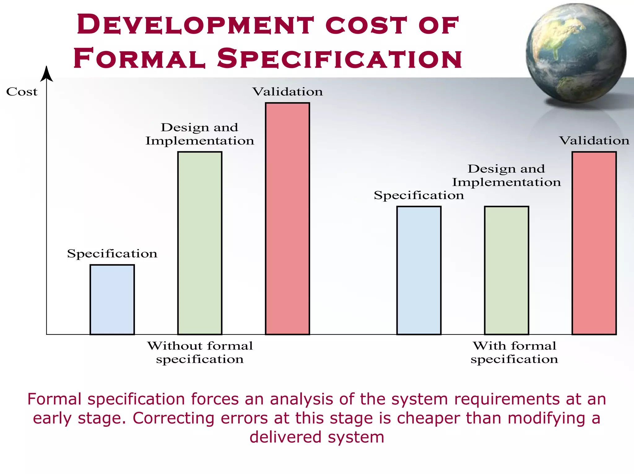 Development cost of
Formal Specification
Specification
Design and
Implementation
Validation
Specification
Design and
Implementation
Validation
Cost
Without formal
specification
With formal
specification
Formal specification forces an analysis of the system requirements at an
early stage. Correcting errors at this stage is cheaper than modifying a
delivered system
 