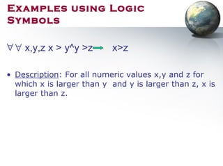Examples using Logic
Symbols
∀∀ x,y,z x > y^y >z x>z
• Description: For all numeric values x,y and z for
which x is larger than y and y is larger than z, x is
larger than z.
 