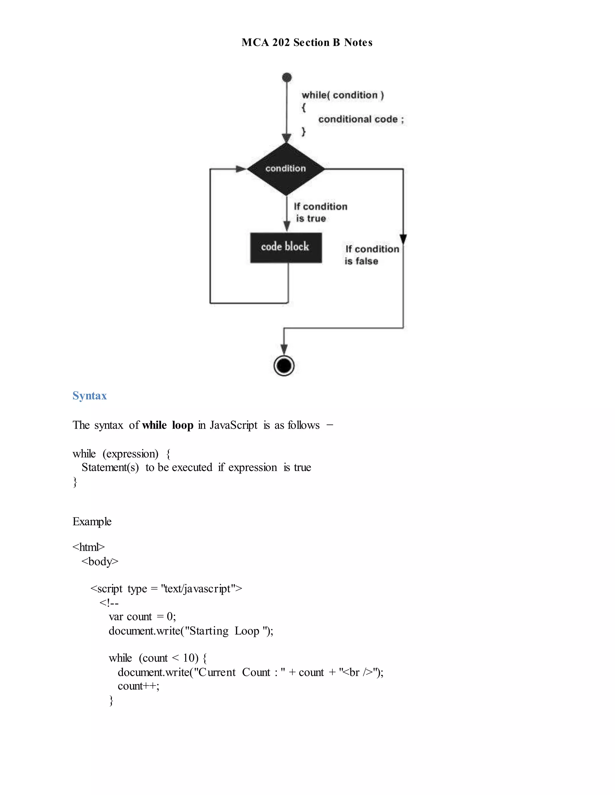 MCA 202 Section B Notes
Syntax
The syntax of while loop in JavaScript is as follows −
while (expression) {
Statement(s) to be executed if expression is true
}
Example
<html>
<body>
<script type = "text/javascript">
<!--
var count = 0;
document.write("Starting Loop ");
while (count < 10) {
document.write("Current Count : " + count + "<br />");
count++;
}
 