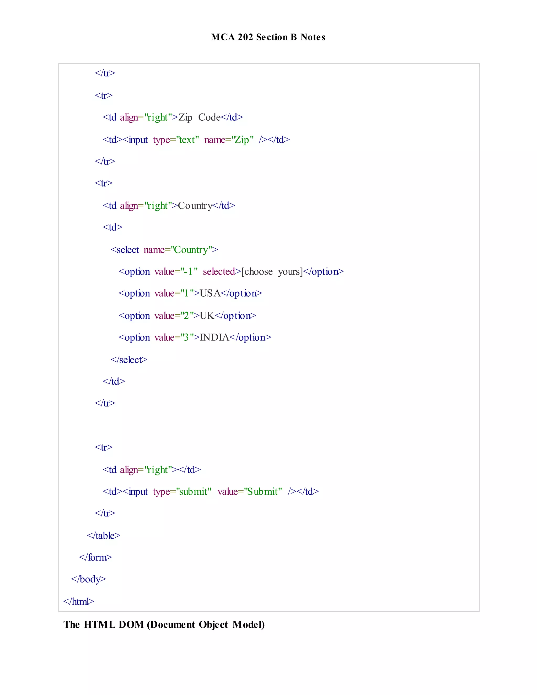 MCA 202 Section B Notes
</tr>
<tr>
<td align="right">Zip Code</td>
<td><input type="text" name="Zip" /></td>
</tr>
<tr>
<td align="right">Country</td>
<td>
<select name="Country">
<option value="-1" selected>[choose yours]</option>
<option value="1">USA</option>
<option value="2">UK</option>
<option value="3">INDIA</option>
</select>
</td>
</tr>
<tr>
<td align="right"></td>
<td><input type="submit" value="Submit" /></td>
</tr>
</table>
</form>
</body>
</html>
The HTML DOM (Document Object Model)
 