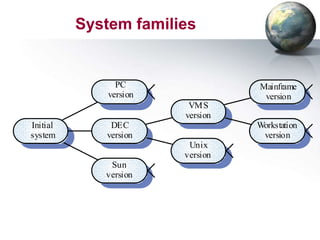 System families


                PC                Mainframe
              version              version
                         VM S
                        version
Initial       DEC                 Workstation
system       version               version
                         Unix
                        version
              Sun
             version
 