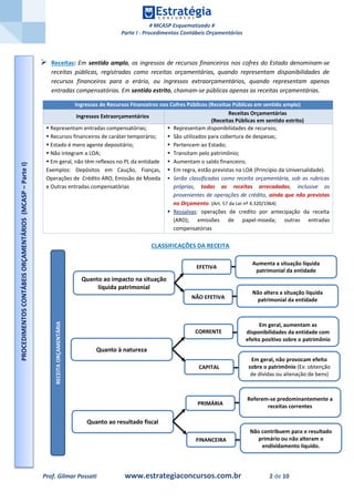 # MCASP Esquematizado #
Parte I - Procedimentos Contábeis Orçamentários
Prof. Gilmar Possati www.estrategiaconcursos.com.br 2 de 10
 Receitas: Em sentido amplo, os ingressos de recursos financeiros nos cofres do Estado denominam-se
receitas públicas, registradas como receitas orçamentárias, quando representam disponibilidades de
recursos financeiros para o erário, ou ingressos extraorçamentários, quando representam apenas
entradas compensatórias. Em sentido estrito, chamam-se públicas apenas as receitas orçamentárias.
Ingressos de Recursos Financeiros nos Cofres Públicos (Receitas Públicas em sentido amplo)
Ingressos Extraorçamentários
Receitas Orçamentárias
(Receitas Públicas em sentido estrito)
 Representam entradas compensatórias;
 Recursos financeiros de caráter temporário;
 Estado é mero agente depositário;
 Não integram a LOA;
 Em geral, não têm reflexos no PL da entidade
Exemplos: Depósitos em Caução, Fianças,
Operações de Crédito ARO, Emissão de Moeda
e Outras entradas compensatórias
 Representam disponibilidades de recursos;
 São utilizados para cobertura de despesas;
 Pertencem ao Estado;
 Transitam pelo patrimônio;
 Aumentam o saldo financeiro;
 Em regra, estão previstas na LOA (Princípio da Universalidade).
 Serão classificadas como receita orçamentária, sob as rubricas
próprias, todas as receitas arrecadadas, inclusive as
provenientes de operações de crédito, ainda que não previstas
no Orçamento. (Art. 57 da Lei nº 4.320/1964)
 Ressalvas: operações de credito por antecipação da receita
(ARO); emissões de papel-moeda; outras entradas
compensatórias
CLASSIFICAÇÕES DA RECEITA
PROCEDIMENTOSCONTÁBEISORÇAMENTÁRIOS(MCASP–ParteI)
RECEITAORÇAMENTÁRIA
Quanto ao impacto na situação
líquida patrimonial
Quanto à natureza
Quanto ao resultado fiscal
EFETIVA
NÃO EFETIVA
Aumenta a situação líquida
patrimonial da entidade
Em geral, aumentam as
disponibilidades da entidade com
efeito positivo sobre o patrimônio
Não altera a situação líquida
patrimonial da entidade
CORRENTE
CAPITAL
Em geral, não provocam efeito
sobre o patrimônio (Ex: obtenção
de dívidas ou alienação de bens)
PRIMÁRIA
FINANCEIRA
Referem-se predominantemente a
receitas correntes
Não contribuem para o resultado
primário ou não alteram o
endividamento líquido.
 