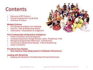 Contents
www.mandhyan.com A World of Clear, Creative and Conscientious Thinkers! 2
• Elements of RP Culture +
• Critical Incidents from Life & Work
• Overview of Culture
Multiple Cultures
• Five Dimensions Matrix from Hofstede.
• Five D’s / Task & Relationship Based
• Observation / Interpretation & Judgement
Five Fundamentals of Interactive Intelligence
• Power of Intention & Correct Agenda
• Increased Awareness through Senses; Listen, Paraphrase, Feel
• Recognize & Appreciate Differences : 5 Dimensions
• Curiosity & Creativity Drive Results ; 5 Rs of Questioning
• Action is Anthems
Five Short Case Studies
• One Intensive Case Study based on Hofstede’s Dimensions
Leading with Sensitivity
• Applying all Interactive In Emails/Letters/Virtual Conferences
 