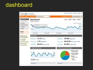 basic concepts & termshitsan action on a website, e.g. user views a page or downloads a filepage viewsactual visitor views or requests for informationvisitsunit of activity on a website unique visitorsnumber of visitors in a given timeframe unique identified visitorsunique visitor that can be tied to specific personal information