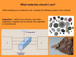 What materials should I use?

When deciding on a material to use, consider the following quality of the material:



magne...