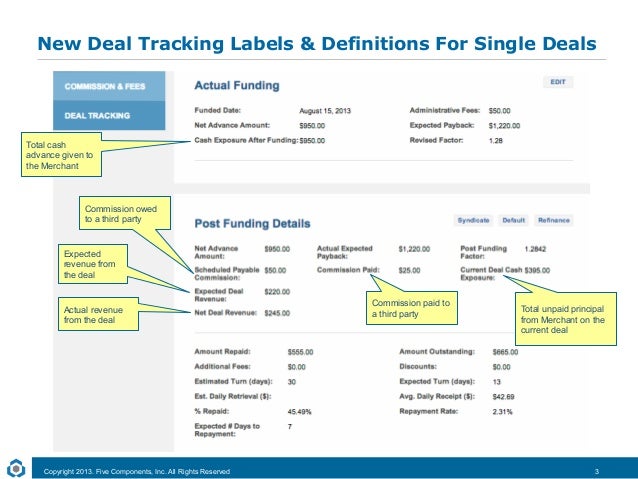 Loan website picture 6