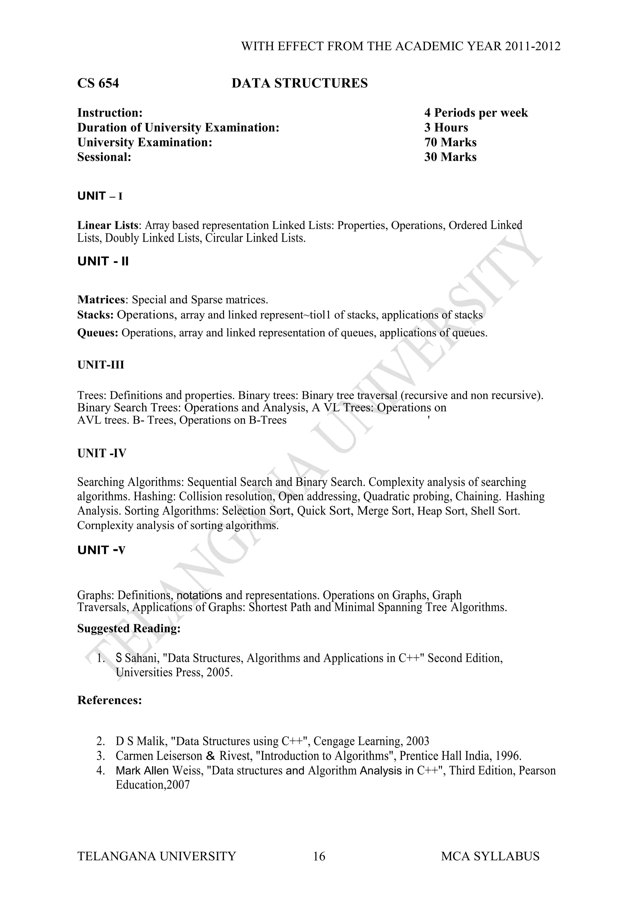 WITH EFFECT FROM THE ACADEMIC YEAR 2011-2012

CS 654                           DATA STRUCTURES

Instruction:                                                               4 Periods per week
Duration of University Examination:                                        3 Hours
University Examination:                                                    70 Marks
Sessional:                                                                 30 Marks


UNIT – I

Linear Lists: Array based representation Linked Lists: Properties, Operations, Ordered Linked
Lists, Doubly Linked Lists, Circular Linked Lists.
UNIT - II


Matrices: Special and Sparse matrices.
Stacks: Operations, array and linked represent~tiol1 of stacks, applications of stacks
Queues: Operations, array and linked representation of queues, applications of queues.

UNIT-III

Trees: Definitions and properties. Binary trees: Binary tree traversal (recursive and non recursive).
Binary Search Trees: Operations and Analysis, A VL Trees: Operations on
AVL trees. B- Trees, Operations on B-Trees                                   '

UNIT -IV

Searching Algorithms: Sequential Search and Binary Search. Complexity analysis of searching
algorithms. Hashing: Collision resolution, Open addressing, Quadratic probing, Chaining. Hashing
Analysis. Sorting Algorithms: Selection Sort, Quick Sort, Merge Sort, Heap Sort, Shell Sort.
Cornplexity analysis of sorting algorithms.

UNIT   -v

Graphs: Definitions, notations and representations. Operations on Graphs, Graph
Traversals, Applications of Graphs: Shortest Path and Minimal Spanning Tree Algorithms.
Suggested Reading:

    1. S Sahani, "Data Structures, Algorithms and Applications in C++" Second Edition,
       Universities Press, 2005.

References:


    2. D S Malik, "Data Structures using C++", Cengage Learning, 2003
    3. Carmen Leiserson & Rivest, "Introduction to Algorithms", Prentice Hall India, 1996.
    4. Mark Allen Weiss, "Data structures and Algorithm Analysis in C++", Third Edition, Pearson
       Education,2007




TELANGANA UNIVERSITY                                 16                       MCA SYLLABUS
 