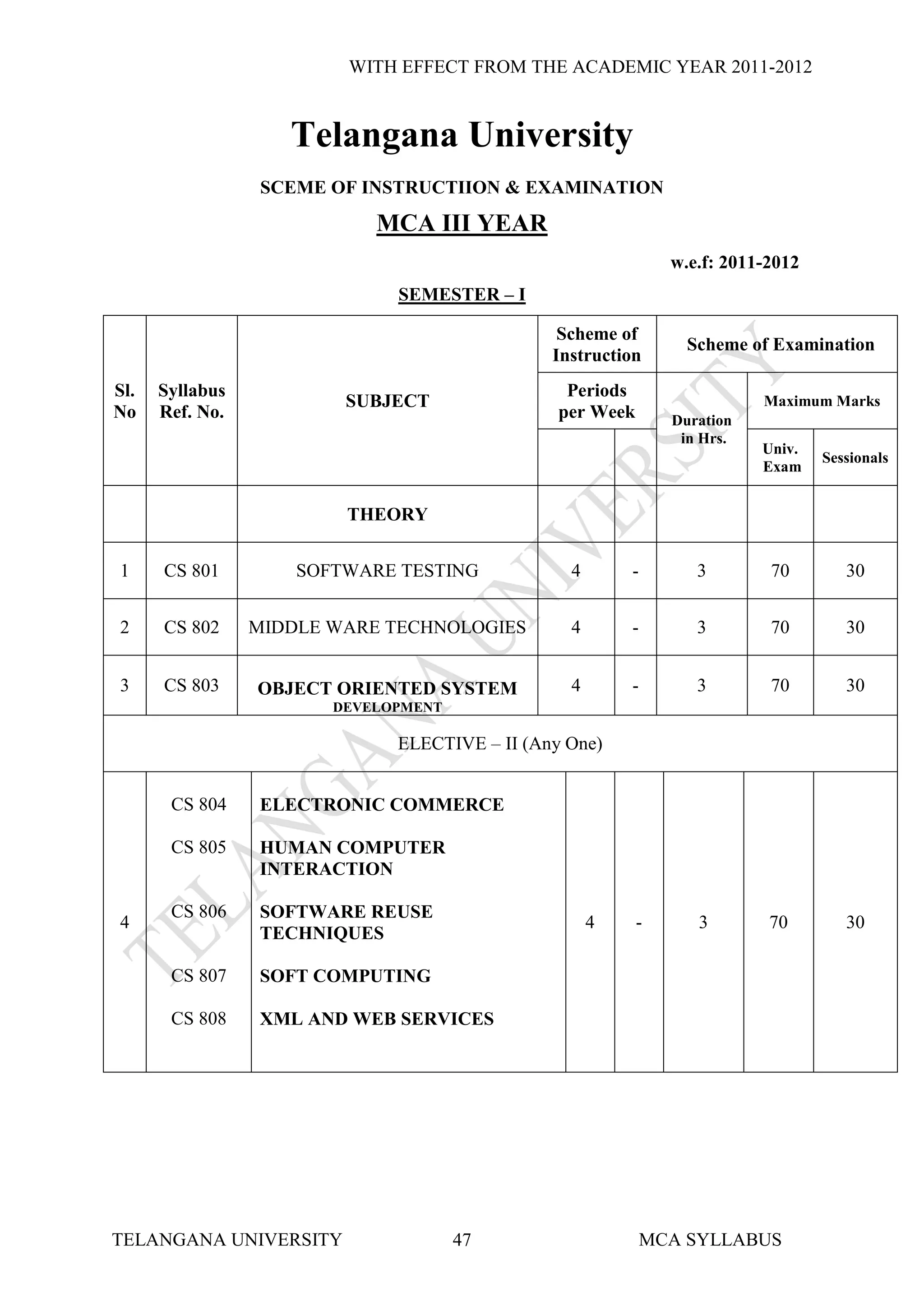 WITH EFFECT FROM THE ACADEMIC YEAR 2011-2012


                    Telangana University
                  SCEME OF INSTRUCTIION & EXAMINATION

                            MCA III YEAR
                                                               w.e.f: 2011-2012
                              SEMESTER – I

                                                Scheme of
                                                                 Scheme of Examination
                                               Instruction
Sl.   Syllabus                                   Periods
                         SUBJECT                                          Maximum Marks
No    Ref. No.                                  per Week       Duration
                                                                in Hrs.
                                                                          Univ.
                                                                                  Sessionals
                                                                          Exam


                         THEORY


1     CS 801         SOFTWARE TESTING            4       -        3        70        30


2     CS 802     MIDDLE WARE TECHNOLOGIES        4       -        3        70        30


3     CS 803     OBJECT ORIENTED SYSTEM          4       -        3        70        30
                        DEVELOPMENT

                              ELECTIVE – II (Any One)


       CS 804    ELECTRONIC COMMERCE

       CS 805    HUMAN COMPUTER
                 INTERACTION

       CS 806    SOFTWARE REUSE
4                                                    4     -      3        70        30
                 TECHNIQUES

       CS 807    SOFT COMPUTING

       CS 808    XML AND WEB SERVICES




TELANGANA UNIVERSITY                  47                     MCA SYLLABUS
 