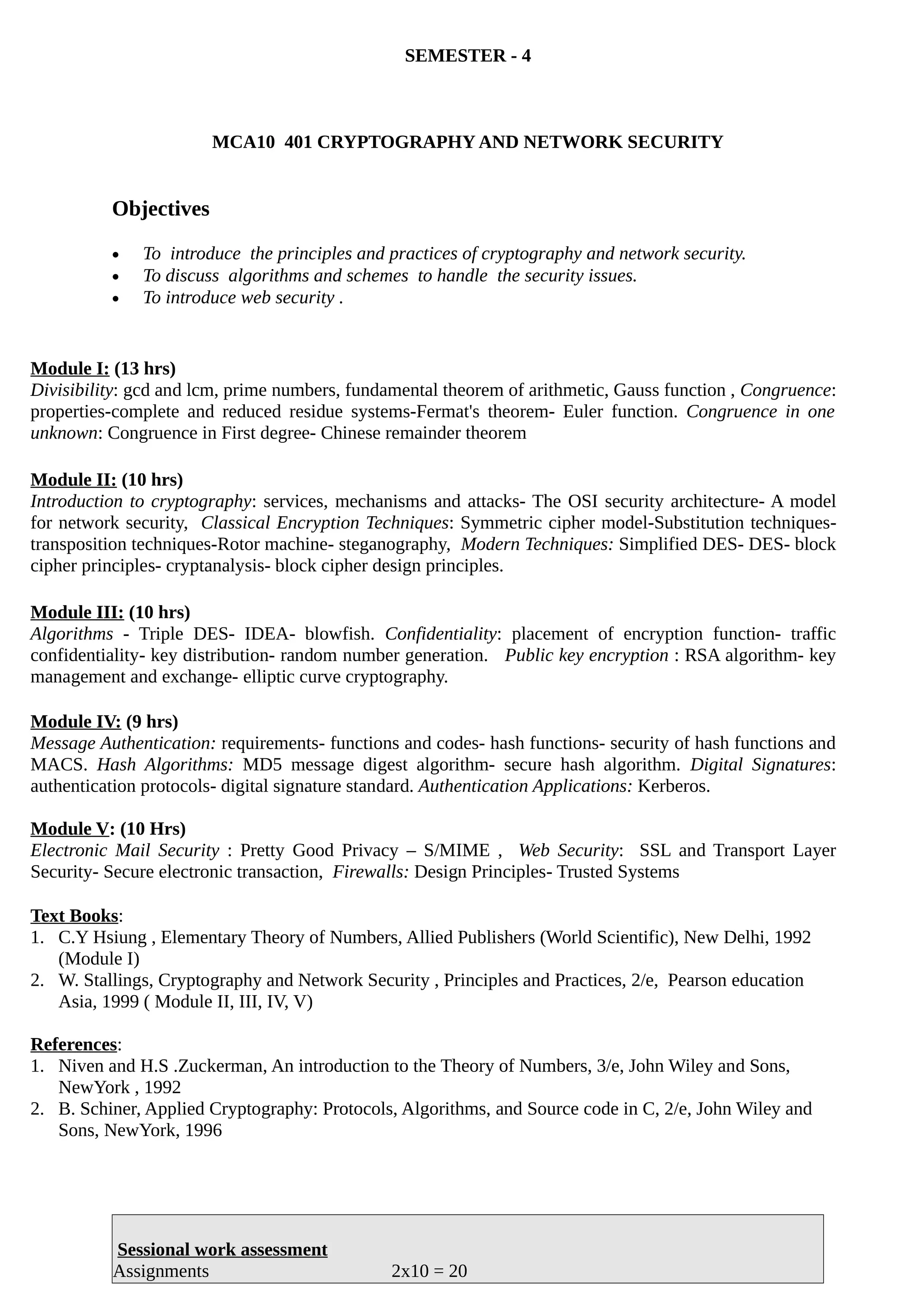 SEMESTER - 4
MCA10 401 CRYPTOGRAPHY AND NETWORK SECURITY
Objectives
• To introduce the principles and practices of cryptography and network security.
• To discuss algorithms and schemes to handle the security issues.
• To introduce web security .
Module I: (13 hrs)
Divisibility: gcd and lcm, prime numbers, fundamental theorem of arithmetic, Gauss function , Congruence:
properties-complete and reduced residue systems-Fermat's theorem- Euler function. Congruence in one
unknown: Congruence in First degree- Chinese remainder theorem
Module II: (10 hrs)
Introduction to cryptography: services, mechanisms and attacks- The OSI security architecture- A model
for network security, Classical Encryption Techniques: Symmetric cipher model-Substitution techniques-
transposition techniques-Rotor machine- steganography, Modern Techniques: Simplified DES- DES- block
cipher principles- cryptanalysis- block cipher design principles.
Module III: (10 hrs)
Algorithms - Triple DES- IDEA- blowfish. Confidentiality: placement of encryption function- traffic
confidentiality- key distribution- random number generation. Public key encryption : RSA algorithm- key
management and exchange- elliptic curve cryptography.
Module IV: (9 hrs)
Message Authentication: requirements- functions and codes- hash functions- security of hash functions and
MACS. Hash Algorithms: MD5 message digest algorithm- secure hash algorithm. Digital Signatures:
authentication protocols- digital signature standard. Authentication Applications: Kerberos.
Module V: (10 Hrs)
Electronic Mail Security : Pretty Good Privacy – S/MIME , Web Security: SSL and Transport Layer
Security- Secure electronic transaction, Firewalls: Design Principles- Trusted Systems
Text Books:
1. C.Y Hsiung , Elementary Theory of Numbers, Allied Publishers (World Scientific), New Delhi, 1992
(Module I)
2. W. Stallings, Cryptography and Network Security , Principles and Practices, 2/e, Pearson education
Asia, 1999 ( Module II, III, IV, V)
References:
1. Niven and H.S .Zuckerman, An introduction to the Theory of Numbers, 3/e, John Wiley and Sons,
NewYork , 1992
2. B. Schiner, Applied Cryptography: Protocols, Algorithms, and Source code in C, 2/e, John Wiley and
Sons, NewYork, 1996
Sessional work assessment
Assignments 2x10 = 20
 