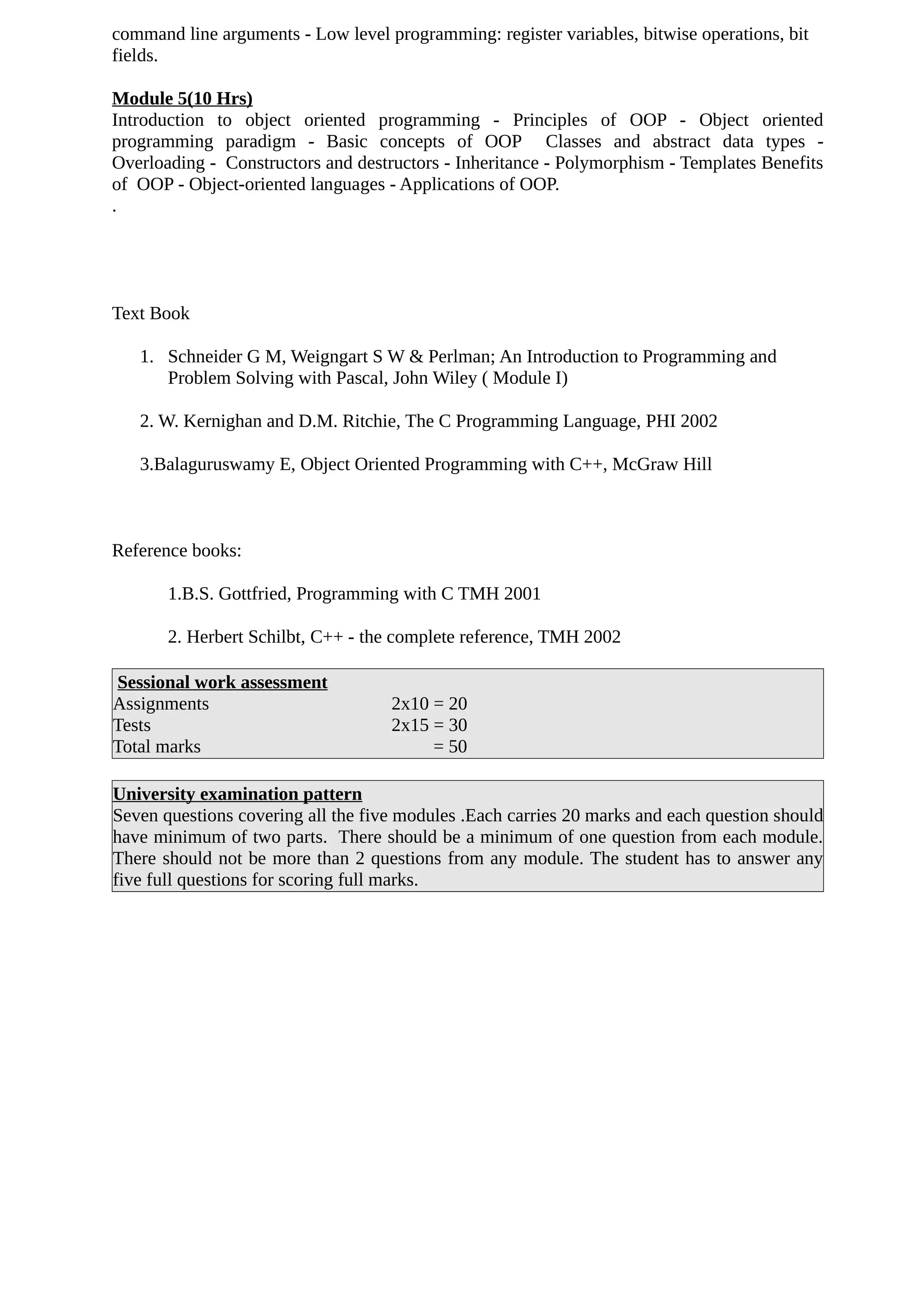 command line arguments - Low level programming: register variables, bitwise operations, bit
fields.
Module 5(10 Hrs)
Introduction to object oriented programming - Principles of OOP - Object oriented
programming paradigm - Basic concepts of OOP Classes and abstract data types -
Overloading - Constructors and destructors - Inheritance - Polymorphism - Templates Benefits
of OOP - Object-oriented languages - Applications of OOP.
.
Text Book
1. Schneider G M, Weigngart S W & Perlman; An Introduction to Programming and
Problem Solving with Pascal, John Wiley ( Module I)
2. W. Kernighan and D.M. Ritchie, The C Programming Language, PHI 2002
3.Balaguruswamy E, Object Oriented Programming with C++, McGraw Hill
Reference books:
1.B.S. Gottfried, Programming with C TMH 2001
2. Herbert Schilbt, C++ - the complete reference, TMH 2002
Sessional work assessment
Assignments 2x10 = 20
Tests 2x15 = 30
Total marks = 50
University examination pattern
Seven questions covering all the five modules .Each carries 20 marks and each question should
have minimum of two parts. There should be a minimum of one question from each module.
There should not be more than 2 questions from any module. The student has to answer any
five full questions for scoring full marks.
 