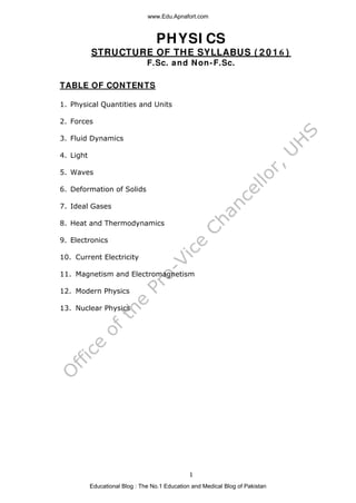 Mcat Syllabus By Uhs For 16 Mcat Syllabus By Uhs For 16