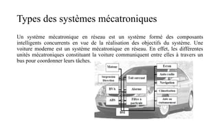 Types des systèmes mécatroniques
Un système mécatronique en réseau est un système formé des composants
intelligents concurrents en vue de la réalisation des objectifs du système. Une
voiture moderne est un système mécatronique en réseau. En effet, les différentes
unités mécatroniques constituant la voiture communiquent entre elles à travers un
bus pour coordonner leurs tâches.
 
