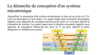 La démarche de conception d'un système
mécatronique
Aujourd'hui, la conception d'un système mécatronique se base sur un cycle en V. Ce
cycle est décomposé en huit étapes. Les quatre étapes pour la branche descendante
(appelée aussi approche de conception top-down) du cycle en V ont pour objectif la
conception du système. Les quatre étapes pour la branche ascendante (appelée aussi
approche de conception bottom-up) du cycle en V ont pour objectif la partie
intégration et validation du système.
 