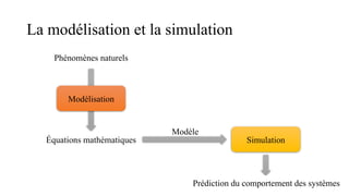 La modélisation et la simulation
Modélisation
Simulation
Phénomènes naturels
Équations mathématiques
Modèle
Prédiction du comportement des systèmes
 