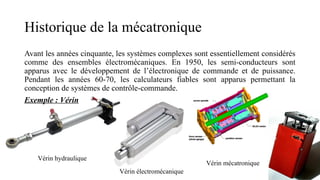 Historique de la mécatronique
Avant les années cinquante, les systèmes complexes sont essentiellement considérés
comme des ensembles électromécaniques. En 1950, les semi-conducteurs sont
apparus avec le développement de l’électronique de commande et de puissance.
Pendant les années 60-70, les calculateurs fiables sont apparus permettant la
conception de systèmes de contrôle-commande.
Exemple : Vérin
Vérin hydraulique
Vérin électromécanique
Vérin mécatronique
 