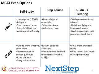 MCAT Prep Options
Self-Study

Prep Course

1 - on - 1
Tutoring

•Lowest price (~$500)
•Self-paced
•Focus on need areas
•Roughly 30% of testtakers report self-study

•Generally good
materials
•Schedules keep
students on pace

•Study plan completely
tailored
•Help identifying and
fixing weak areas
•Work on concepts until
you understand them

•Hard to know what you
don’t know
•Few resources to
answer questions
•Score plateaus
•Every point counts

•Lack of personal
attention
•Valuable time devoted
to unnecessary areas
•$$$$$

•Costs more than selfstudy
•Used to cost 3-4x more
than a prep course

21

 