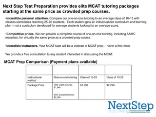 Next Step Test Preparation provides elite MCAT tutoring packages
starting at the same price as crowded prep courses.
•Incredible personal attention. Compare our one-on-one tutoring to an average class of 10-15 with
classes sometimes reaching 25-30 students. Each student gets an individualized curriculum and learning
plan – not a curriculum developed for average students looking for an average score.
•Competitive prices. We can provide a complete course of one-on-one tutoring, including AAMC
materials, for virtually the same price as a crowded prep course.
•Incredible instructors. Your MCAT tutor will be a veteran of MCAT prep – never a first-timer
We provide a free consultation to any student interested in discussing the MCAT.

MCAT Prep Comparison (Payment plans available)
Next Step

Kaplan

Princeton
Review

Instructional
method

One-on-one tutoring

Class of 10-25

Class of 10-25

Package Price

16hr Crash Course:
$1,549

$1,999

$2,299

24hr Comprehensive:
$2,299

 