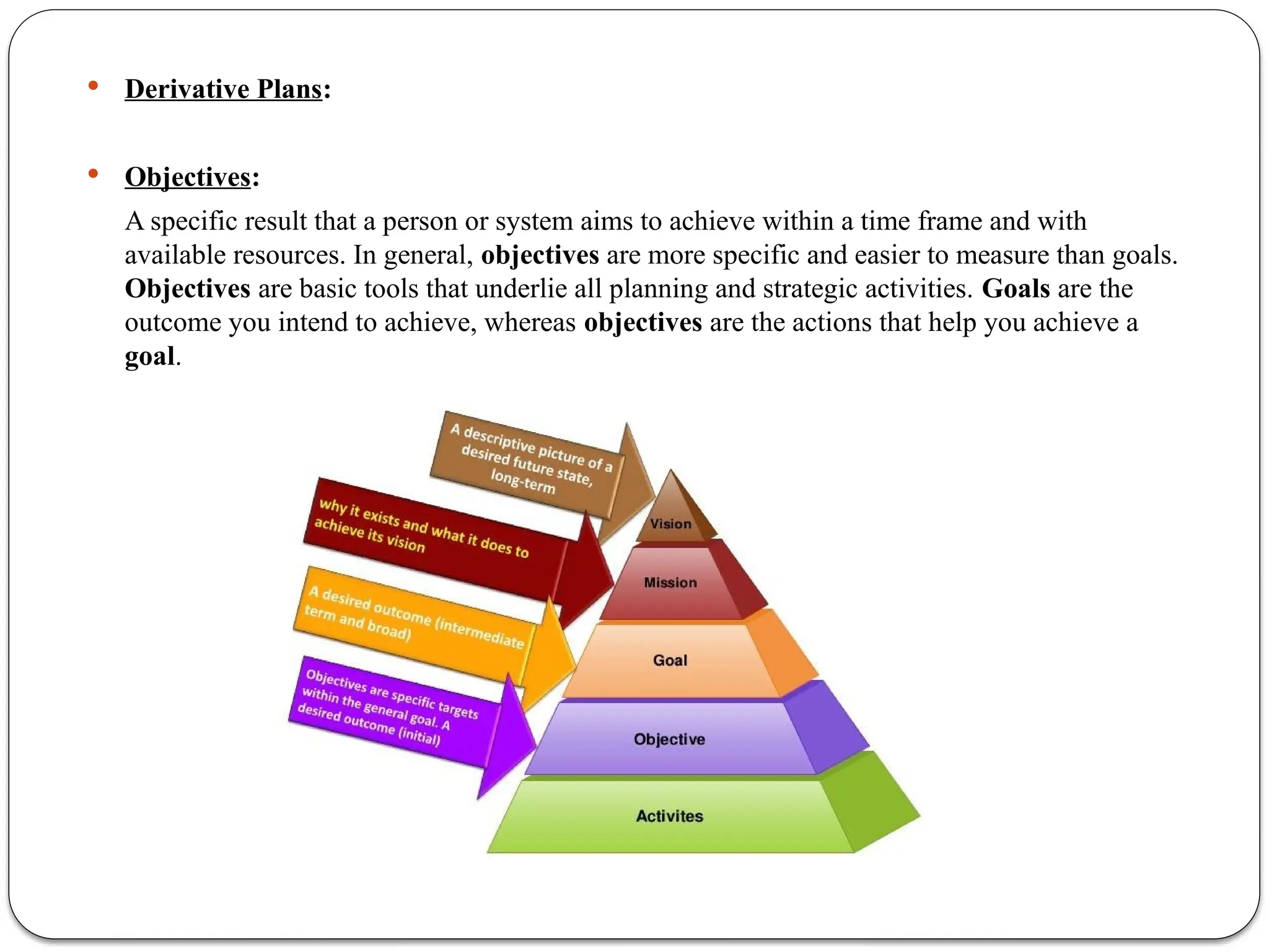  Derivative Plans:
 Objectives:
A specific result that a person or system aims to achieve within a time frame and with
available resources. In general, objectives are more specific and easier to measure than goals.
Objectives are basic tools that underlie all planning and strategic activities. Goals are the
outcome you intend to achieve, whereas objectives are the actions that help you achieve a
goal.
 