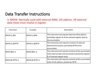 Microcontrollers and its applications unit 1 | PPTX