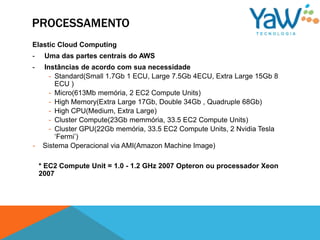 PROCESSAMENTO
Elastic Cloud Computing
-    Uma das partes centrais do AWS
-    Instâncias de acordo com sua necessidade
       - Standard(Small 1.7Gb 1 ECU, Large 7.5Gb 4ECU, Extra Large 15Gb 8
         ECU )
       - Micro(613Mb memória, 2 EC2 Compute Units)
       - High Memory(Extra Large 17Gb, Double 34Gb , Quadruple 68Gb)
       - High CPU(Medium, Extra Large)
       - Cluster Compute(23Gb memmória, 33.5 EC2 Compute Units)
       - Cluster GPU(22Gb memória, 33.5 EC2 Compute Units, 2 Nvidia Tesla
         ‘Fermi’)
-    Sistema Operacional via AMI(Amazon Machine Image)

    * EC2 Compute Unit = 1.0 - 1.2 GHz 2007 Opteron ou processador Xeon
    2007
 