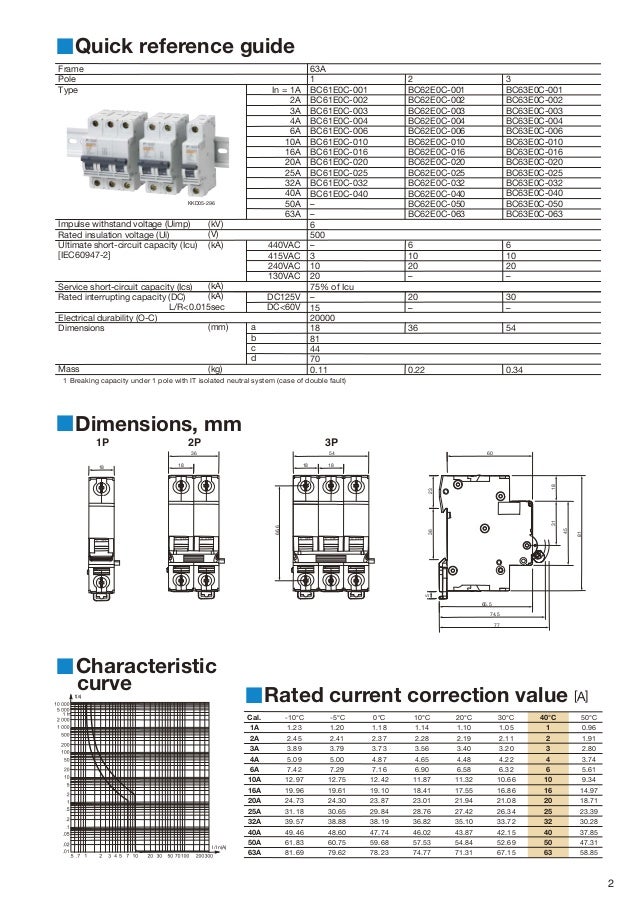Catalogue MCB Fuji Miniature Circuit Breaker Fuji