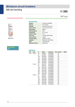 Miniature circuit breakers
DIN rail mounting
10
BKPtype
Standard Confirming to IEC60898
Approval CCC, CQC CB
Protection Overload and short circuit
Rated current In 3, 6, 10, 16, 20, 25, 32A
Rated voltage 230VAC
Breaking capacity 4.5kA
Characteristic B, C, D curve
Number of poles 1P+N
Type of trip Thermal magnetic release
Type of terminal Lug type
Terminal capacity Cables up to 10mm2
Installation Mounting on 35mm DIN rail
Width 17.8mm per pole
Electrical endurance 20000 cycles
Technical data
Pole Type In Model Catalog No. Pack. unit (Pcs.) PRICE
1P+N B curve 3A BKP B3A 06120302R0 120
6A BKP B6A 06120228R0 120
10A BKP B10A 06120229R0 120
16A BKP B16A 06120230R0 120
20A BKP B20A 06120231R0 120
25A BKP B25A 06120303R0 120
32A BKP B32A 06120232R0 120
C curve 3A BKP C3A 06120307R0 120
6A BKP C6A 06120235R0 120
10A BKP C10A 06120236R0 120
16A BKP C16A 06120237R0 120
20A BKP C20A 06120238R0 120
25A BKP C25A 06120309R0 120
32A BKP C32A 06120239R0 120
D curve 3A BKP D3A 06120308R0 120
6A BKP D6A 06120242R0 120
10A BKP D10A 06120243R0 120
16A BKP D16A 06120244R0 120
20A BKP D20A 06120245R0 120
25A BKP D25A 06120311R0 120
32A BKP D32A 06120246R0 120
Catalog No.
Certificate
CE
BKP 1P+N
 