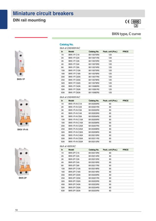 Miniature circuit breakers
DIN rail mounting
14
BKNtype,Ccurve
Catalog No.
6kA at 230/400VAC
In Model Catalog No. Pack. unit (Pcs.) PRICE
1A BKN 1P C1A 06110070R0 120
2A BKN 1P C2A 06110071R0 120
3A BKN 1P C3A 06110072R0 120
4A BKN 1P C4A 06110073R0 120
6A BKN 1P C6A 06110074R0 120
10A BKN 1P C10A 06110075R0 120
16A BKN 1P C16A 06110076R0 120
20A BKN 1P C20A 06110077R0 120
25A BKN 1P C25A 06110078R0 120
32A BKN 1P C32A 06110079R0 120
40A BKN 1P C40A 06110080R0 120
50A BKN 1P C50A 06110081R0 120
63A BKN 1P C63A 06110082R0 120
6kA at 230/400VAC
In Model Catalog No. Pack. unit (Pcs.) PRICE
1A BKN 1P+N C1A 06120200R0 60
2A BKN 1P+N C2A 06120201R0 60
3A BKN 1P+N C3A 06120202R0 60
4A BKN 1P+N C4A 06120203R0 60
6A BKN 1P+N C6A 06120204R0 60
10A BKN 1P+N C10A 06120205R0 60
16A BKN 1P+N C16A 06120206R0 60
20A BKN 1P+N C20A 06120207R0 60
25A BKN 1P+N C25A 06120208R0 60
32A BKN 1P+N C32A 06120209R0 60
40A BKN 1P+N C40A 06120210R0 60
50A BKN 1P+N C50A 06120211R0 60
63A BKN 1P+N C63A 06120212R0 60
6kA at 400VAC
In Model Catalog No. Pack. unit (Pcs.) PRICE
1A BKN 2P C1A 06120213R0 60
2A BKN 2P C2A 06120214R0 60
3A BKN 2P C3A 06120215R0 60
4A BKN 2P C4A 06120216R0 60
6A BKN 2P C6A 06120217R0 60
10A BKN 2P C10A 06120218R0 60
16A BKN 2P C16A 06120219R0 60
20A BKN 2P C20A 06120220R0 60
25A BKN 2P C25A 06120221R0 60
32A BKN 2P C32A 06120222R0 60
40A BKN 2P C40A 06120223R0 60
50A BKN 2P C50A 06120224R0 60
63A BKN 2P C63A 06120225R0 60
BKN 1P
BKN 2P
BKN 1P+N
 