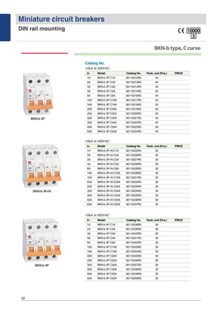 Miniature circuit breakers
DIN rail mounting
BKN-btype,Ccurve
22
Catalog No.
10kA at 400VAC
In Model Catalog No. Pack. unit (Pcs.) PRICE
1A BKN-b 3P C1A 06110212R0 40
2A BKN-b 3P C2A 06110213R0 40
3A BKN-b 3P C3A 06110214R0 40
4A BKN-b 3P C4A 06110215R0 40
6A BKN-b 3P C6A 06110216R0 40
10A BKN-b 3P C10A 06110217R0 40
16A BKN-b 3P C16A 06110218R0 40
20A BKN-b 3P C20A 06110219R0 40
25A BKN-b 3P C25A 06110220R0 40
32A BKN-b 3P C32A 06110221R0 40
40A BKN-b 3P C40A 06110222R0 40
50A BKN-b 3P C50A 06110223R0 40
63A BKN-b 3P C63A 06110224R0 40
10kA at 400VAC
In Model Catalog No. Pack. unit (Pcs.) PRICE
1A BKN-b 3P+N C1A 06110225R0 30
2A BKN-b 3P+N C2A 06110226R0 30
3A BKN-b 3P+N C3A 06110227R0 30
4A BKN-b 3P+N C4A 06110228R0 30
6A BKN-b 3P+N C6A 06110229R0 30
10A BKN-b 3P+N C10A 06110230R0 30
16A BKN-b 3P+N C16A 06110231R0 30
20A BKN-b 3P+N C20A 06110232R0 30
25A BKN-b 3P+N C25A 06110233R0 30
32A BKN-b 3P+N C32A 06110234R0 30
40A BKN-b 3P+N C40A 06110235R0 30
50A BKN-b 3P+N C50A 06110236R0 30
63A BKN-b 3P+N C63A 06110237R0 30
10kA at 400VAC
In Model Catalog No. Pack. unit (Pcs.) PRICE
1A BKN-b 4P C1A 06110238R0 30
2A BKN-b 4P C2A 06110239R0 30
3A BKN-b 4P C3A 06110240R0 30
4A BKN-b 4P C4A 06110241R0 30
6A BKN-b 4P C6A 06110242R0 30
10A BKN-b 4P C10A 06110243R0 30
16A BKN-b 4P C16A 06110244R0 30
20A BKN-b 4P C20A 06110245R0 30
25A BKN-b 4P C25A 06110246R0 30
32A BKN-b 4P C32A 06110247R0 30
40A BKN-b 4P C40A 06110248R0 30
50A BKN-b 4P C50A 06110249R0 30
63A BKN-b 4P C63A 06110250R0 30
BKN-b 3P
BKN-b 3P+N
BKN-b 4P
 