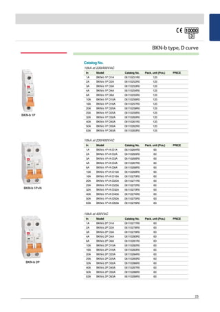 23
BKN-btype,Dcurve
Catalog No.
10kA at 230/400VAC
In Model Catalog No. Pack. unit (Pcs.) PRICE
1A BKN-b 1P D1A 06110251R0 120
2A BKN-b 1P D2A 06110252R0 120
3A BKN-b 1P D3A 06110253R0 120
4A BKN-b 1P D4A 06110254R0 120
6A BKN-b 1P D6A 06110255R0 120
10A BKN-b 1P D10A 06110256R0 120
16A BKN-b 1P D16A 06110257R0 120
20A BKN-b 1P D20A 06110258R0 120
25A BKN-b 1P D25A 06110259R0 120
32A BKN-b 1P D32A 06110260R0 120
40A BKN-b 1P D40A 06110261R0 120
50A BKN-b 1P D50A 06110262R0 120
63A BKN-b 1P D63A 06110263R0 120
10kA at 230/400VAC
In Model Catalog No. Pack. unit (Pcs.) PRICE
1A BKN-b 1P+N D1A 06110264R0 60
2A BKN-b 1P+N D2A 06110265R0 60
3A BKN-b 1P+N D3A 06110266R0 60
4A BKN-b 1P+N D4A 06110267R0 60
6A BKN-b 1P+N D6A 06110268R0 60
10A BKN-b 1P+N D10A 06110269R0 60
16A BKN-b 1P+N D16A 06110270R0 60
20A BKN-b 1P+N D20A 06110271R0 60
25A BKN-b 1P+N D25A 06110272R0 60
32A BKN-b 1P+N D32A 06110273R0 60
40A BKN-b 1P+N D40A 06110274R0 60
50A BKN-b 1P+N D50A 06110275R0 60
63A BKN-b 1P+N D63A 06110276R0 60
10kA at 400VAC
In Model Catalog No. Pack. unit (Pcs.) PRICE
1A BKN-b 2P D1A 06110277R0 60
2A BKN-b 2P D2A 06110278R0 60
3A BKN-b 2P D3A 06110279R0 60
4A BKN-b 2P D4A 06110280R0 60
6A BKN-b 2P D6A 06110281R0 60
10A BKN-b 2P D10A 06110282R0 60
16A BKN-b 2P D16A 06110283R0 60
20A BKN-b 2P D20A 06110284R0 60
25A BKN-b 2P D25A 06110285R0 60
32A BKN-b 2P D32A 06110286R0 60
40A BKN-b 2P D40A 06110287R0 60
50A BKN-b 2P D50A 06110288R0 60
63A BKN-b 2P D63A 06110289R0 60
BKN-b 1P
BKN-b 1P+N
BKN-b 2P
 