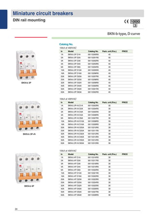 Miniature circuit breakers
DIN rail mounting
24
BKN-btype,Dcurve
Catalog No.
10kA at 400VAC
In Model Catalog No. Pack. unit (Pcs.) PRICE
1A BKN-b 3P D1A 06110290R0 40
2A BKN-b 3P D2A 06110291R0 40
3A BKN-b 3P D3A 06110292R0 40
4A BKN-b 3P D4A 06110293R0 40
6A BKN-b 3P D6A 06110294R0 40
10A BKN-b 3P D10A 06110295R0 40
16A BKN-b 3P D16A 06110296R0 40
20A BKN-b 3P D20A 06110297R0 40
25A BKN-b 3P D25A 06110298R0 40
32A BKN-b 3P D32A 06110299R0 40
40A BKN-b 3P D40A 06110300R0 40
50A BKN-b 3P D50A 06110301R0 40
63A BKN-b 3P D63A 06110302R0 40
10kA at 400VAC
In Model Catalog No. Pack. unit (Pcs.) PRICE
1A BKN-b 3P+N D1A 06110303R0 30
2A BKN-b 3P+N D2A 06110304R0 30
3A BKN-b 3P+N D3A 06110305R0 30
4A BKN-b 3P+N D4A 06110306R0 30
6A BKN-b 3P+N D6A 06110307R0 30
10A BKN-b 3P+N D10A 06110308R0 30
16A BKN-b 3P+N D16A 06110309R0 30
20A BKN-b 3P+N D20A 06110310R0 30
25A BKN-b 3P+N D25A 06110311R0 30
32A BKN-b 3P+N D32A 06110312R0 30
40A BKN-b 3P+N D40A 06110313R0 30
50A BKN-b 3P+N D50A 06110314R0 30
63A BKN-b 3P+N D63A 06110315R0 30
10kA at 400VAC
In Model Catalog No. Pack. unit (Pcs.) PRICE
1A BKN-b 4P D1A 06110316R0 30
2A BKN-b 4P D2A 06110317R0 30
3A BKN-b 4P D3A 06110318R0 30
4A BKN-b 4P D4A 06110319R0 30
6A BKN-b 4P D6A 06110320R0 30
10A BKN-b 4P D10A 06110321R0 30
16A BKN-b 4P D16A 06110322R0 30
20A BKN-b 4P D20A 06110323R0 30
25A BKN-b 4P D25A 06110324R0 30
32A BKN-b 4P D32A 06110325R0 30
40A BKN-b 4P D40A 06110326R0 30
50A BKN-b 4P D50A 06110327R0 30
63A BKN-b 4P D63A 06110328R0 30
BKN-b 3P
BKN-b 3P+N
BKN-b 4P
 