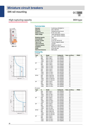 Miniature circuit breakers
DIN rail mounting
26
BKHtypeHighrupturingcapacity
Standard Confirming to IEC60947-2
Approval CCC, CQC CB
Protection Overload and short circuit
Rated current In 63, 80, 100, 125A
Rated voltage 1pole 230/400VAC 50/60Hz
2, 3, 4pole 400VAC 50/60Hz
Breaking capacity 10kA
Characteristic C, D curve
Number of poles 1P, 2P, 3P, 3P+N, 4P
Type of trip Thermal magnetic release
Type of terminal Lug type
Terminal capacity Cables up to 50mm2
Installation Mounting on 35mm DIN rail
Width 27mm per pole
Electrical endurance 6000 cycles
Technical data
Type In Model Catalog No. Pack. unit (Pcs.) PRICE
1P 63A BKH -C-63-1 06110329R0 72
80A BKH -C-80-1 06110330R0 72
100A BKH -C-100-1 06110331R0 72
125A BKH -C-125-1 06110332R0 72
2P 63A BKH -C-63-2 06110337R0 36
80A BKH -C-80-2 06110338R0 36
100A BKH -C-100-2 06110339R0 36
125A BKH -C-125-2 06110340R0 36
3P 63A BKH -C-63-3 06110345R0 24
80A BKH -C-80-3 06110346R0 24
100A BKH -C-100-3 06110347R0 24
125A BKH -C-125-3 06110348R0 24
3P+N 63A BKH -C-63-3+N 06110353R0 18
80A BKH -C-80-3+N 06110354R0 18
100A BKH -C-100-3+N 06110355R0 18
125A BKH -C-125-3+N 06110356R0 18
4P 63A BKH -C-63-4 06110361R0 18
80A BKH -C-80-4 06110362R0 18
100A BKH -C-100-4 06110363R0 18
125A BKH -C-125-4 06110364R0 18
Catalog No.
C curve
Type In Model Catalog No. Pack. unit (Pcs.) PRICE
1P 63A BKH -D-63-1 06110333R0 72
80A BKH -D-80-1 06110334R0 72
100A BKH -D-100-1 06110335R0 72
125A BKH -D-125-1 06110336R0 72
2P 63A BKH -D-63-2 06110341R0 36
80A BKH -D-80-2 06110342R0 36
100A BKH -D-100-2 06110343R0 36
125A BKH -D-125-2 06110344R0 36
3P 63A BKH -D-63-3 06110349R0 24
80A BKH -D-80-3 06110350R0 24
100A BKH -D-100-3 06110351R0 24
125A BKH -D-125-3 06110352R0 24
3P+N 63A BKH -D-63-3+N 06110357R0 18
80A BKH -D-80-3+N 06110358R0 18
100A BKH -D-100-3+N 06110359R0 18
125A BKH -D-125-3+N 06110360R0 18
4P 63A BKH -D-63-4 06110365R0 18
80A BKH -D-80-4 06110366R0 18
100A BKH -D-100-4 06110367R0 18
125A BKH -D-125-4 06110368R0 18
D curve
BKH 1P
 