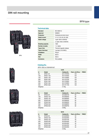 DIN rail mounting
27
BFNtype
Catalog No.
In Model Catalog No. Pack. unit (Pcs.) PRICE
5A BFN51 5A 06110704R0 120
10A BFN51 10A 06110705R0 120
15A BFN51 15A 06110706R0 120
20A BFN51 20A 06110707R0 120
30A BFN51 30A 06110708R0 120
40A BFN51 40A 06110709R0 120
50A BFN51 50A 06110711R0 120
Weight/pc 0.14kg
Standard IEC 60947-2
Approval SEMKO
Protection Overload and short circuit
Rated current 5, 10, 15, 20, 30, 40, 50A
Rated voltage 1pole 10kA at 230VAC
2, 3pole 10kA at 400VAC
Breaking capacity 10kA
Number of poles 1, 2, 3pole
Type of trip Thermal magnetic release
Type of terminal Lug type (14-6 AWG.)
Installation Plug-in
Width 60mm
Slot 56mm
Accessory Not available
Technical data
1pole
In Model Catalog No. Pack. unit (Pcs.) PRICE
5A BFN52 5A 06120681R0 60
10A BFN52 10A 06120682R0 60
15A BFN52 15A 06120683R0 60
20A BFN52 20A 06120684R0 60
30A BFN52 30A 06120685R0 60
40A BFN52 40A 06120686R0 60
50A BFN52 50A 06120687R0 60
Weight/pc 0.29kg
2pole
In Model Catalog No. Pack. unit (Pcs.) PRICE
5A BFN53 5A 06130239R0 40
10A BFN53 10A 06130240R0 40
15A BFN53 15A 06130241R0 40
20A BFN53 20A 06130242R0 40
30A BFN53 30A 06130243R0 40
40A BFN53 40A 06130244R0 40
50A BFN53 50A 06130245R0 40
Weight/pc 0.43kg
3pole
BFN
BFN 10kA at 230/400VAC
 