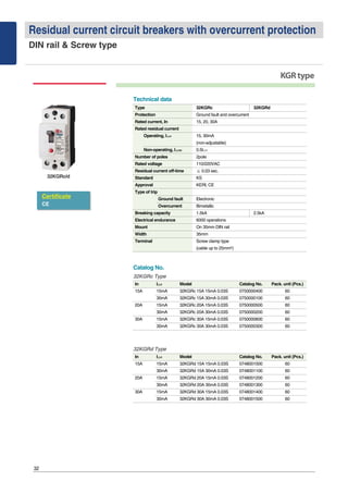 Residual current circuit breakers with overcurrent protection
DIN rail & Screw type
32
KGRtype
Certificate
CE
32KGRc/d
Type 32KGRc 32KGRd
Protection Ground fault and overcurrent
Rated current, In 15, 20, 30A
Rated residual current
Operating, I△△n 15, 30mA
(non-adjustable)
Non-operating, I△△no 0.5I△n
Number of poles 2pole
Rated voltage 110/220VAC
Residual current off-time ≤ 0.03 sec.
Standard KS
Approval KERI, CE
Type of trip
Ground fault Electronic
Overcurrent Bimetallic
Breaking capacity 1.5kA 2.5kA
Electrical endurance 6000 operations
Mount On 35mm DIN rail
Width 35mm
Terminal Screw clamp type
(cable up to 25mm2)
Technical data
In I△△n Model Catalog No. Pack. unit (Pcs.)
15A 15mA 32KGRc 15A 15mA 0.03S 0750000400 60
30mA 32KGRc 15A 30mA 0.03S 0750000100 60
20A 15mA 32KGRc 20A 15mA 0.03S 0750000500 60
30mA 32KGRc 20A 30mA 0.03S 0750000200 60
30A 15mA 32KGRc 30A 15mA 0.03S 0750000600 60
30mA 32KGRc 30A 30mA 0.03S 0750000300 60
32KGRc Type
In I△△n Model Catalog No. Pack. unit (Pcs.)
15A 15mA 32KGRd 15A 15mA 0.03S 0748001000 60
30mA 32KGRd 15A 30mA 0.03S 0748001100 60
20A 15mA 32KGRd 20A 15mA 0.03S 0748001200 60
30mA 32KGRd 20A 30mA 0.03S 0748001300 60
30A 15mA 32KGRd 30A 15mA 0.03S 0748001400 60
30mA 32KGRd 30A 30mA 0.03S 0748001500 60
32KGRd Type
Catalog No.
 