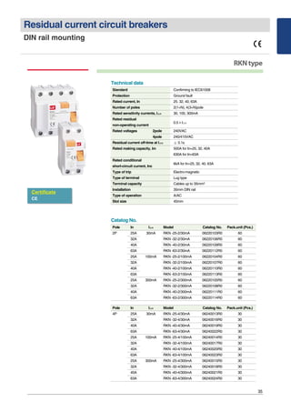 35
Residual current circuit breakers
DIN rail mounting
RKNtype
Standard Confirming to IEC61008
Protection Ground fault
Rated current, In 25. 32, 40, 63A
Number of poles 2(1+N), 4(3+N)pole
Rated sensitivity currents, I△△n 30, 100, 300mA
Rated residual
0.5×I△n
non-operating current
Rated voltages 2pole 240VAC
4pole 240/415VAC
Residual current off-time at I△△n ≤ 0.1s
Rated making capacity, Im 500A for In=25, 32, 40A
630A for In=63A
Rated conditional
6kA for In=25, 32, 40, 63A
short-circuit current, Inc
Type of trip Electro-magnetic
Type of terminal Lug type
Terminal capacity Cables up to 35mm2
Installation 35mm DIN rail
Type of operation A/AC
Slot size 45mm
Technical data
Certificate
CE
Catalog No.
Pole In I△△n Model Catalog No. Pack.unit (Pcs.)
2P 25A 30mA RKN -25-2/30mA 06220103R0 60
32A RKN -32-2/30mA 06220106R0 60
40A RKN -40-2/30mA 06220109R0 60
63A RKN -63-2/30mA 06220112R0 60
25A 100mA RKN -25-2/100mA 06220104R0 60
32A RKN -32-2/100mA 06220107R0 60
40A RKN -40-2/100mA 06220110R0 60
63A RKN -63-2/100mA 06220113R0 60
25A 300mA RKN -25-2/300mA 06220105R0 60
32A RKN -32-2/300mA 06220108R0 60
40A RKN -40-2/300mA 06220111R0 60
63A RKN -63-2/300mA 06220114R0 60
Pole In I△△n Model Catalog No. Pack.unit (Pcs.)
4P 25A 30mA RKN -25-4/30mA 06240013R0 30
32A RKN -32-4/30mA 06240016R0 30
40A RKN -40-4/30mA 06240019R0 30
63A RKN -63-4/30mA 06240022R0 30
25A 100mA RKN -25-4/100mA 06240014R0 30
32A RKN -32-4/100mA 06240017R0 30
40A RKN -40-4/100mA 06240020R0 30
63A RKN -63-4/100mA 06240023R0 30
25A 300mA RKN -25-4/300mA 06240015R0 30
32A RKN -32-4/300mA 06240018R0 30
40A RKN -40-4/300mA 06240021R0 30
63A RKN -63-4/300mA 06240024R0 30
 