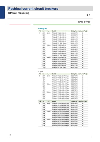 38
Residual current circuit breakers
DIN rail mounting
RKN-btype
Catalog No.
Pole In I△△n Model Catalog No. Pack.unit (Pcs.)
4P 25A 30mA RKN-b 3P+N 25A 100mA 06240095R0 30
32A RKN-b 3P+N 32A 100mA 06240098R0 30
40A RKN-b 3P+N 40A 100mA 06240101R0 30
63A RKN-b 3P+N 63A 100mA 06240104R0 30
80A RKN-b 3P+N 80A 100mA 06240110R0 30
100A RKN-b 3P+N 100A 100mA 06240113R0 30
25A 100mA RKN-b 3P+N 25A 300mA 06240096R0 30
32A RKN-b 3P+N 32A 300mA 06240099R0 30
40A RKN-b 3P+N 40A 300mA 06240102R0 30
63A RKN-b 3P+N 63A 300mA 06240105R0 30
80A RKN-b 3P+N 80A 300mA 06240111R0 30
100A RKN-b 3P+N 100A 300mA 06240114R0 30
25A 300mA RKN-b 3P+N 25A 300mA 06240096R0 30
32A RKN-b 3P+N 32A 300mA 06240099R0 30
40A RKN-b 3P+N 40A 300mA 06240102R0 30
63A RKN-b 3P+N 63A 300mA 06240105R0 30
80A RKN-b 3P+N 80A 300mA 06240111R0 30
100A RKN-b 3P+N 100A 300mA 06240114R0 30
Pole In I△△n Model Catalog No. Pack.unit (Pcs.)
2P 25A 30mA RKN-b 1P+N 25A 30mA A type 06220749R0 60
32A RKN-b 1P+N 32A 30mA A type 06220752R0 60
40A RKN-b 1P+N 40A 30mA A type 06220755R0 60
63A RKN-b 1P+N 63A 30mA A type 06220758R0 60
25A 100mA RKN-b 1P+N 25A 100mA A type 06220750R0 60
32A RKN-b 1P+N 32A 100mA A type 06220753R0 60
40A RKN-b 1P+N 40A 100mA A type 06220756R0 60
63A RKN-b 1P+N 63A 100mA A type 06220759R0 60
25A 300mA RKN-b 1P+N 25A 300mA A type 06220751R0 60
32A RKN-b 1P+N 32A 300mA A type 06220754R0 60
40A RKN-b 1P+N 40A 300mA A type 06220757R0 60
63A RKN-b 1P+N 63A 300mA A type 06220760R0 60
Pole In I△△n Model Catalog No. Pack.unit (Pcs.)
4P 25A 30mA RKN-b 3P+N 25A 30mA A type 06240148R0 30
32A RKN-b 3P+N 32A 30mA A type 06240151R0 30
40A RKN-b 3P+N 40A 30mA A type 06240154R0 30
63A RKN-b 3P+N 63A 30mA A type 06240157R0 30
25A 100mA RKN-b 3P+N 25A 100mA A type 06240149R0 30
32A RKN-b 3P+N 32A 100mA A type 06240152R0 30
40A RKN-b 1P+N 40A 100mA A type 06240155R0 30
63A RKN-b 3P+N 63A 100mA A type 06240158R0 30
25A 300mA RKN-b 3P+N 25A 300mA A type 06240150R0 30
32A RKN-b 3P+N 32A 300mA A type 06240153R0 30
40A RKN-b 3P+N 40A 300mA A type 06240156R0 30
63A RKN-b 3P+N 63A 300mA A type 06240159R0 30
A type
 