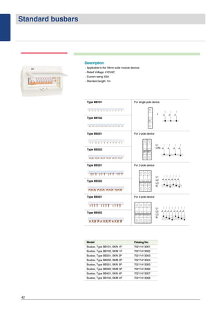 42
Description
- Applicable to the 18mm wide module devices
- Rated Voltage: 415VAC
- Current rating: 63A
- Standard length: 1m
Type BB101
Type BB201
Type BB301
Type BB401
For single pole device
For 2-pole device
For 3-pole device
For 4-pole device
Type BB102
Type BB202
Type BB302
Type BB402
Model Catalog No.
Busbar, Type BB101, BKN 1P 70211413001
Busbar, Type BB102, BKM 1P 70211413002
Busbar, Type BB201, BKN 2P 70211413003
Busbar, Type BB202, BKM 2P 70211413004
Busbar, Type BB301, BKN 3P 70211413005
Busbar, Type BB302, BKM 3P 70211413006
Busbar, Type BB401, BKN 4P 70211413007
Busbar, Type BB102, BKM 4P 70211413008
Standard busbars
 