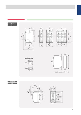 49
BF-a
BF-c
422
17.518
4
7.9
11.6
2.4
59.2
18.5
∅4.5
∅8.5
11
20
33
1816
36
56
59
70
5.8
32GRhc/d
BS
 