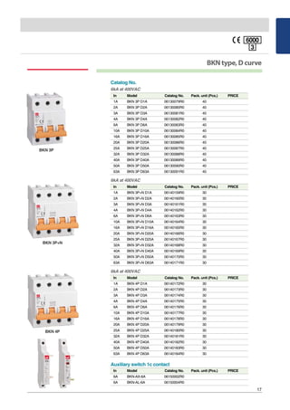 17
BKNtype,Dcurve
Catalog No.
6kA at 400VAC
In Model Catalog No. Pack. unit (Pcs.) PRICE
1A BKN 3P D1A 06130079R0 40
2A BK...